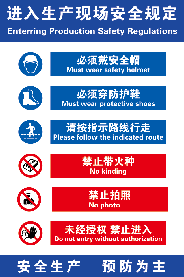 Raxwell 进入生产现场安全规定，900*600mm，1.5mmABS塑料板