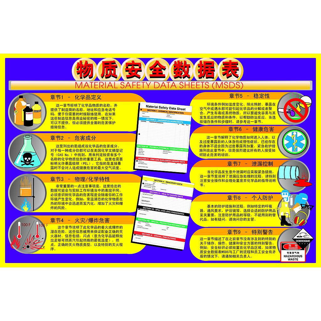 Raxwell，安全教育海报-物质安全数据表，750mm（长）*500mm（宽），3M不干胶